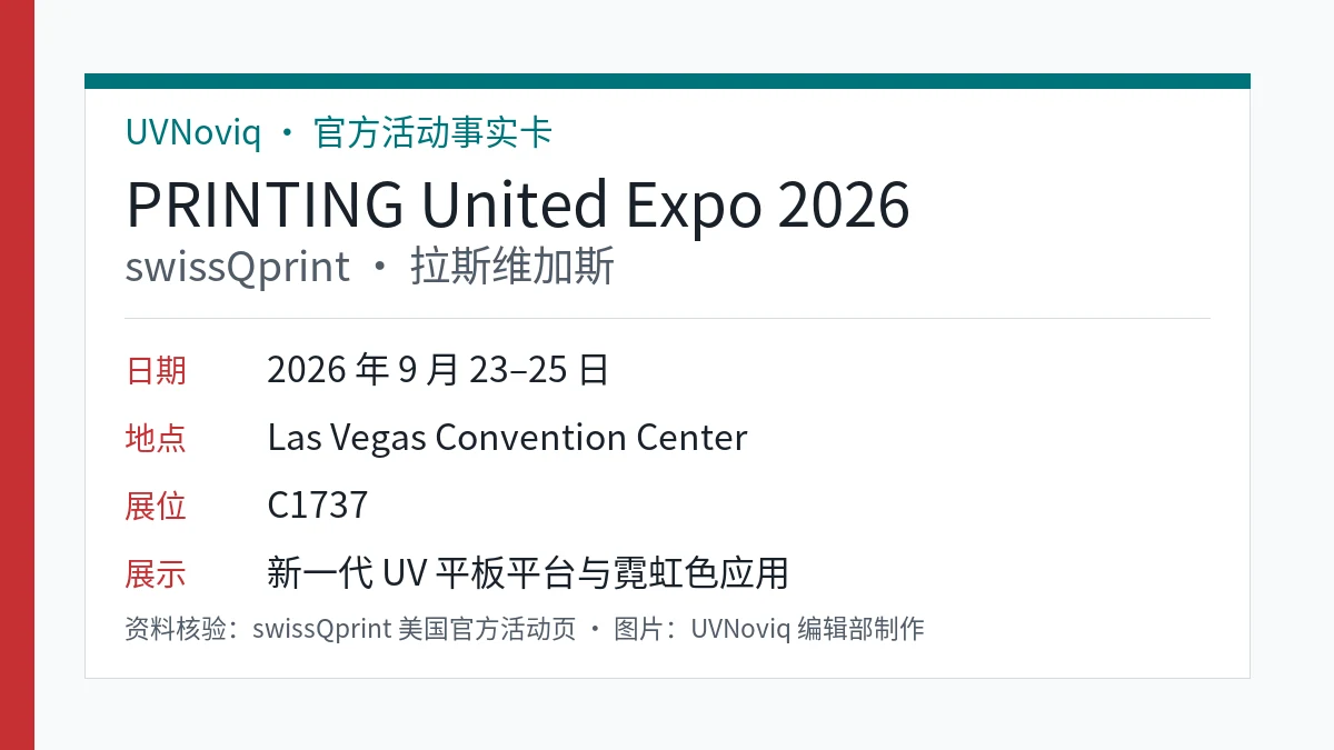 swissQprint 参加 2026 PRINTING United Expo 的日期地点和展位事实卡