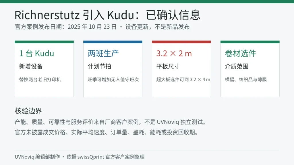 Richnerstutz 引入 Kudu 替换两台旧设备的关键事实信息卡