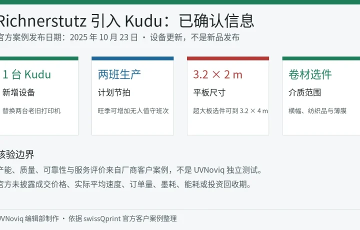 Richnerstutz 引入 Kudu 替换两台旧设备的关键事实信息卡
