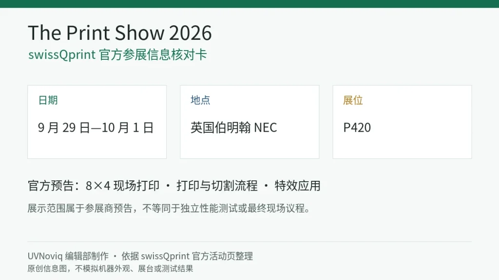 swissQprint 参加 The Print Show 2026 的日期、地点、P420 展位和展示范围事实卡