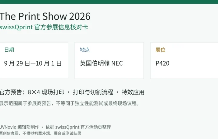swissQprint 参加 The Print Show 2026 的日期、地点、P420 展位和展示范围事实卡