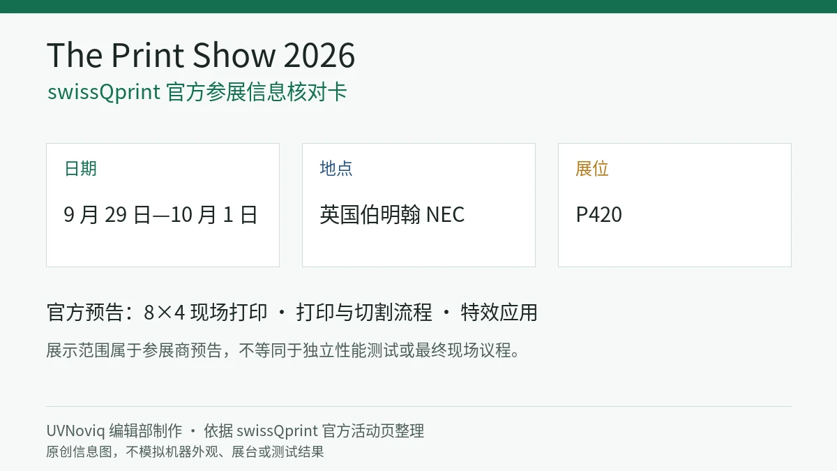 swissQprint 参加 The Print Show 2026 的日期、地点、P420 展位和展示范围事实卡