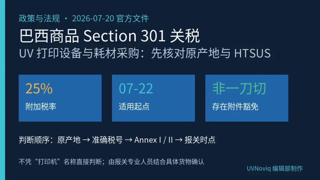 美国对巴西商品实施25% Section 301关税及UV打印采购核对顺序信息图