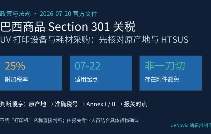 美国对巴西商品实施25% Section 301关税及UV打印采购核对顺序信息图