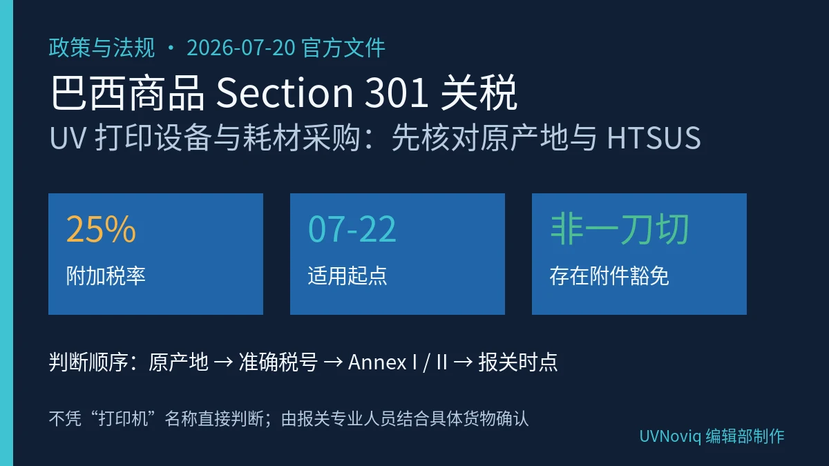 美国对巴西商品实施25% Section 301关税及UV打印采购核对顺序信息图