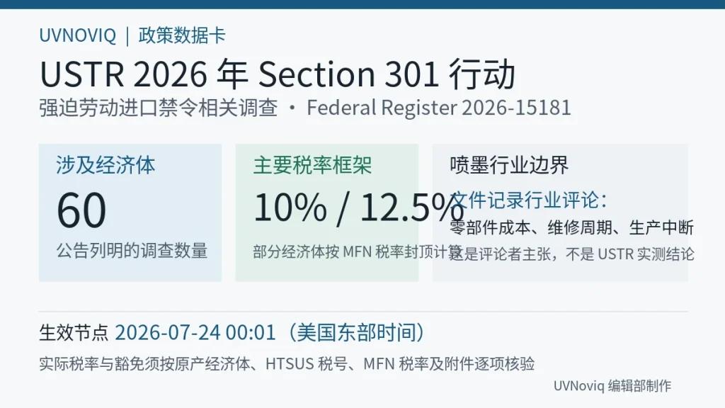 USTR 2026 年 Section 301 税率框架、生效日期与喷墨打印系统零部件采购边界信息图