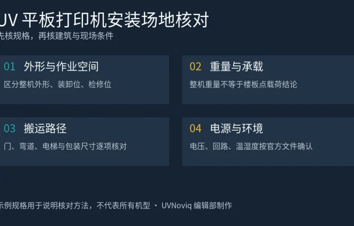 UV 平板打印机安装场地尺寸、重量、搬运通道与环境核对清单