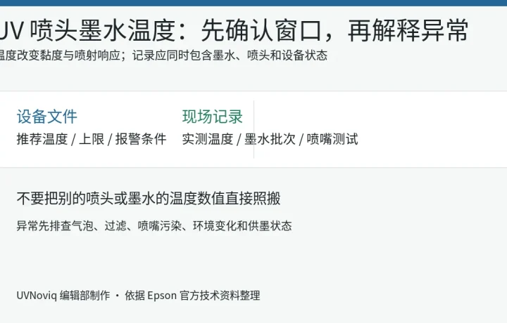 UV 喷头墨水温度、黏度窗口与现场记录核对图