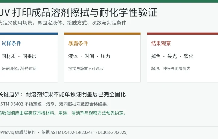 UV 打印成品溶剂擦拭试样条件、暴露条件、结果观察与验收边界信息图