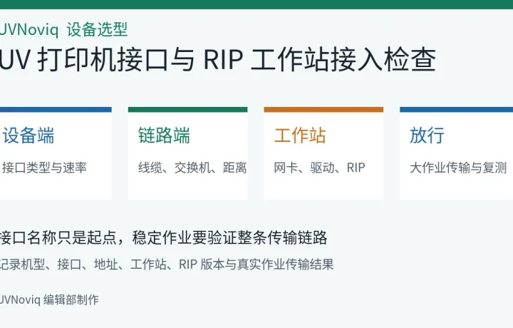 UV 打印机设备接口、传输链路、RIP 工作站和作业放行检查图