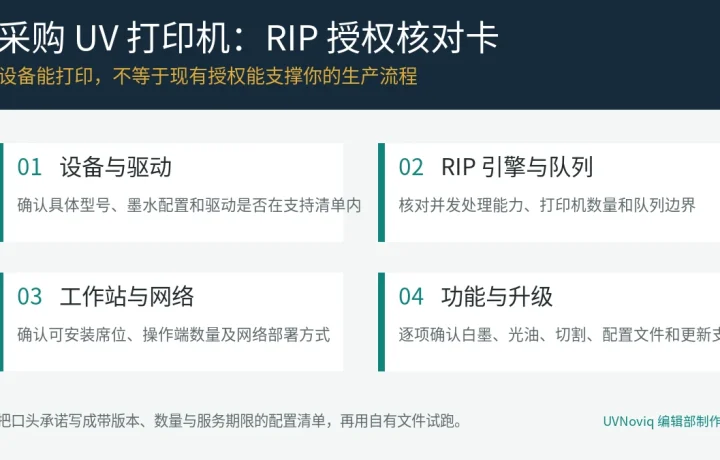 UV 打印机采购时核对 RIP 设备驱动、引擎、工作站和升级支持的四步清单
