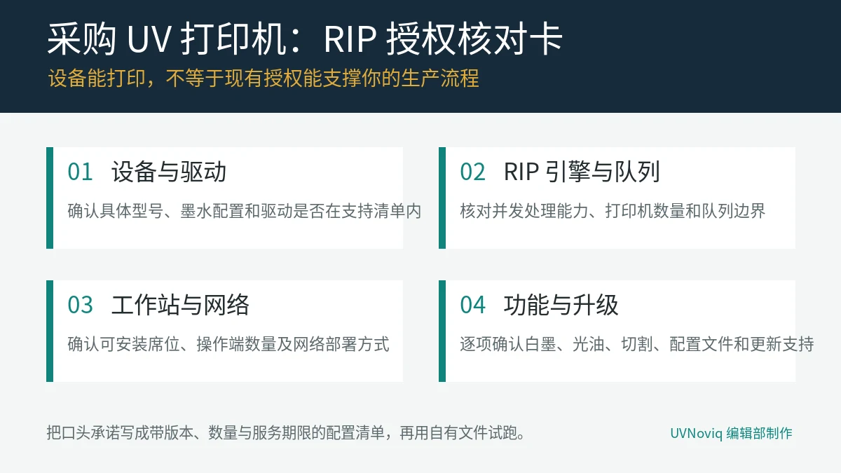 UV 打印机采购时核对 RIP 设备驱动、引擎、工作站和升级支持的四步清单