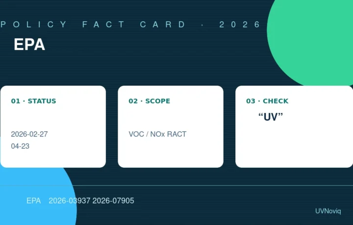 美国 EPA 西密歇根 VOC 与 NOx RACT 提案状态、范围和适用性核对图