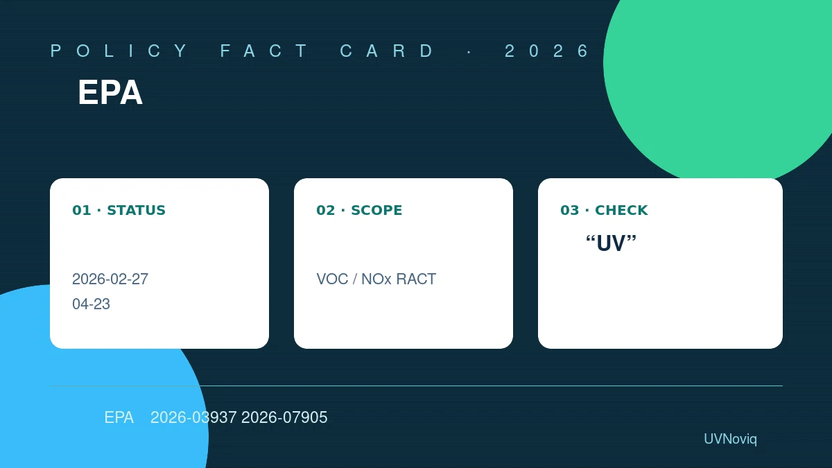 美国 EPA 西密歇根 VOC 与 NOx RACT 提案状态、范围和适用性核对图