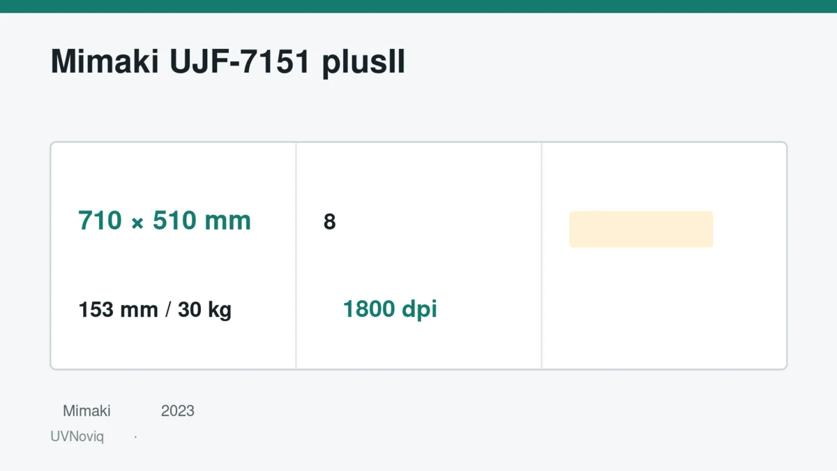 Mimaki UJF-7151 plusII 打印区域、工件限制、分辨率与停售状态信息图