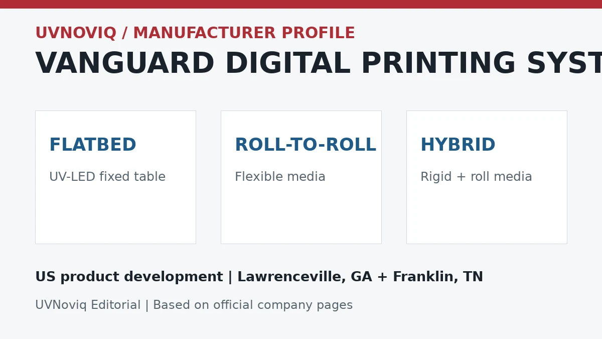 Vanguard Digital Printing Systems 美国运营地点和 UV-LED 打印机产品范围