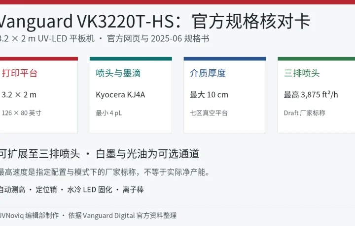 Vanguard VK3220T-HS UV 平板打印机平台、喷头、介质厚度和速度规格核对卡