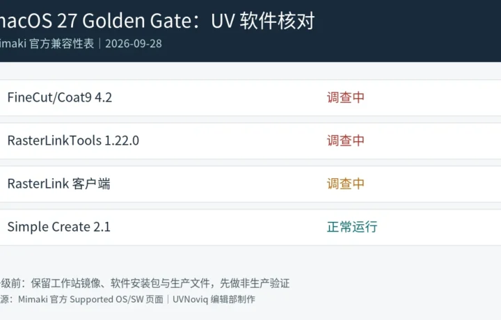 Mimaki macOS 27 Golden Gate 下 FineCut Coat9 与 RasterLink 软件兼容状态核对图