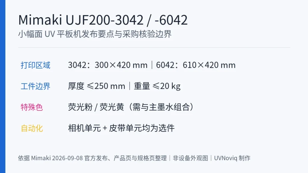 Mimaki UJF200-3042 与 UJF200-6042 打印区域、250 mm 工件、荧光墨水和自动化选件要点图