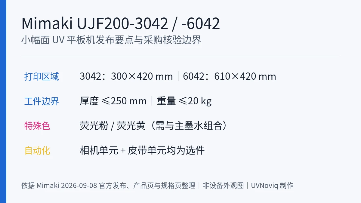 Mimaki UJF200-3042 与 UJF200-6042 打印区域、250 mm 工件、荧光墨水和自动化选件要点图